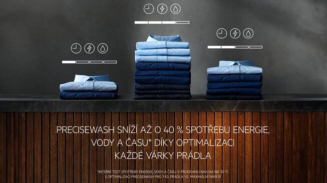 PreciseWash u pračky AEG_03