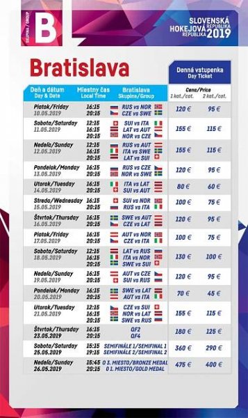 Chcete lístky na MS? Odstartoval už také prodej na jednotlivé zápasy | Hokej.cz - web českého hokeje