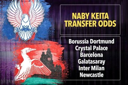 Naby Keita transfer odds: Dortmund favourites to be next club ahead of Liverpool exit...