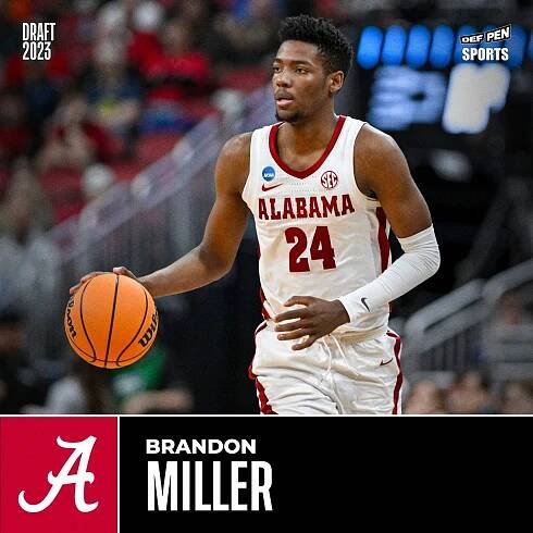 Brandon Miller