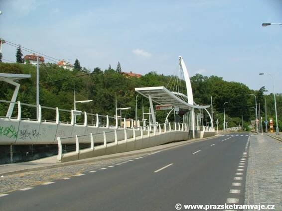 Zastávka Hlubočepy