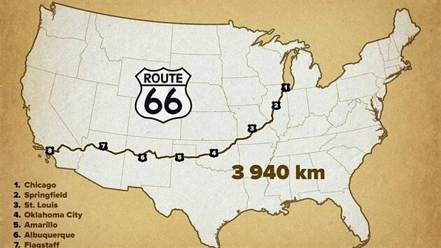 Mapa Route 66