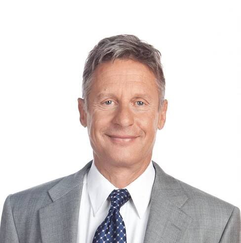 INSen - Libertarian Party of Indiana
