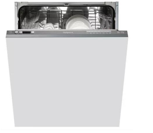 Hotpoint