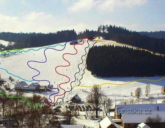 Ski areál Nový Jimramov - Ski areál