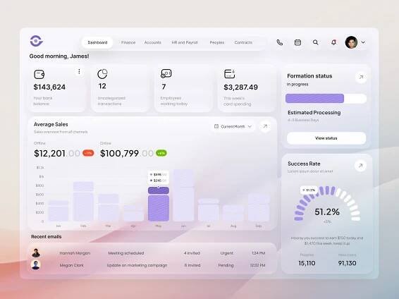 Example of Finance Dashboard design