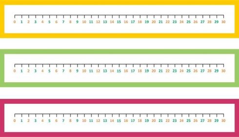 Printable Number Line to 30