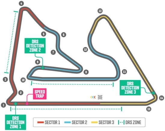 Súbor:2022 F1 CourseLayout Bahrain.svg – Wikipédia