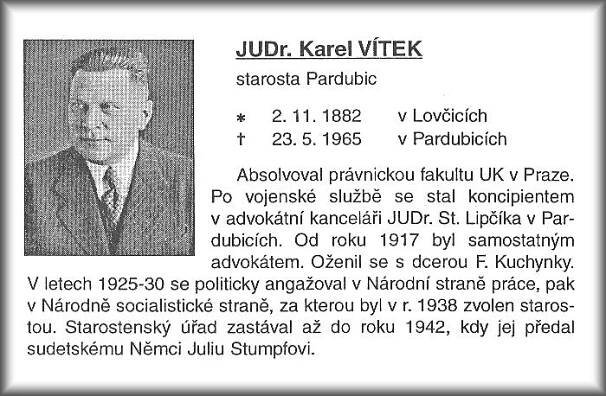 Nový hřbitov | Umístění hřbitova | Pardubický Slavín