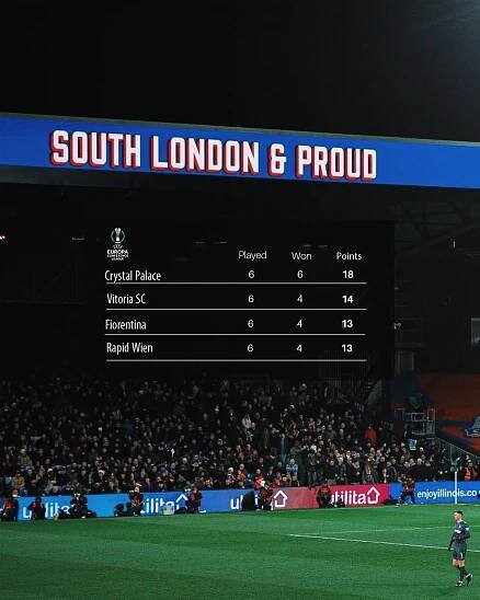 Crystal Palace FC Social Media Rebrand :: Behance