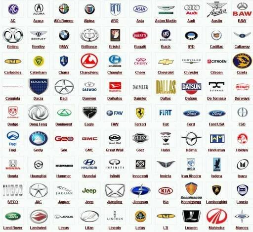 many different car logos are shown in this image, and there is no image to describe