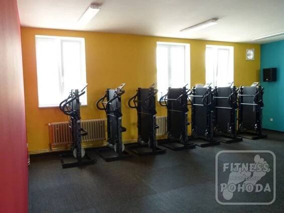 Fitness centrum Pohoda - Klatovy | SportCentral
