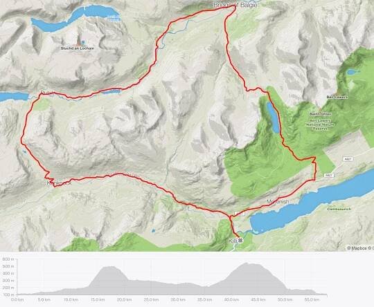best cycling routes in scotland