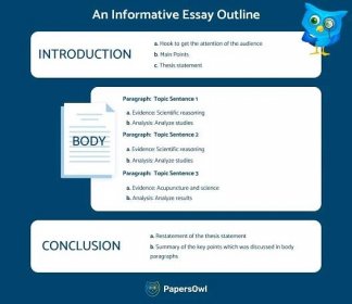 How to Write an Informative Essay [Tips, Outline Examples]