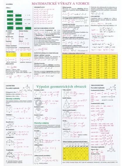 Matematické výrazy a vzorce