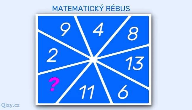 Matematické hlavolamy: Která čísla doplníte místo otazníků?