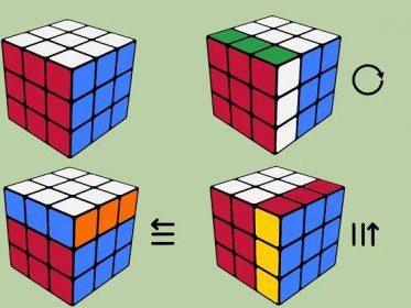 Jak (snadno) složit Rubikovu kostku – wikiHow