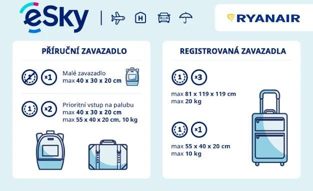 Zavazadla: omezení týkající se váhy a rozměrů - Ryanair
