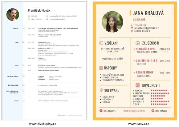 4 nejčastější mýty při vytváření profesionálního životopisu