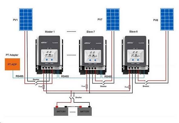Solární regulátor MPPT Epever TRACER6420AN, 12/24/36/48V, 60A, 200V | AtosElektro.cz
