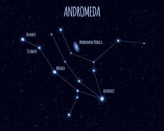andromeda galaxy shown with key stars