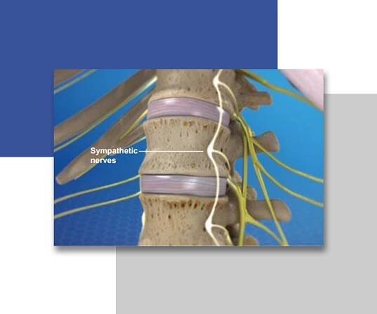 atlas graphics - sympathetic block