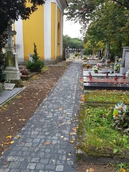 Hřbitovy města Olomouce