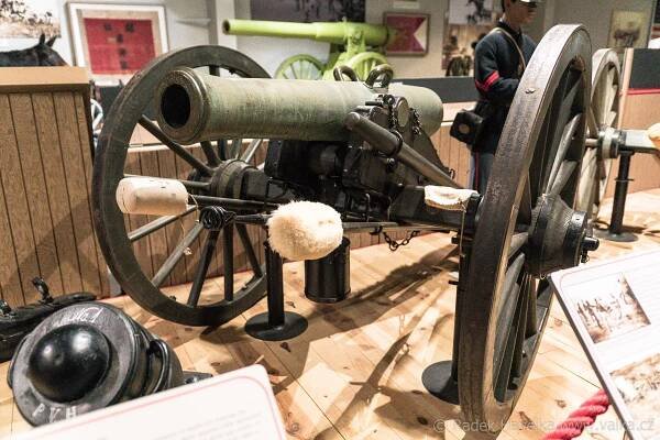U.S. Army Field Artillery Museum Fort Sill 2019