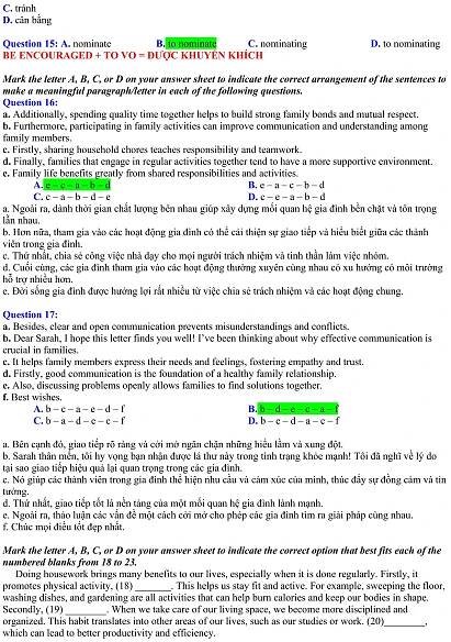 C. tránh
D. cân bằng
Question 15: A. nominate B. to nominate C. nominating D. to nominating
BE ENCOURAGED + TO VO = ĐƯỢC KHUYẾN KHÍCH
Mark the letter A, B, C, or D on your answer sheet to indicate the correct arrangement of the sentences to
make a meaningful paragraph/letter in each of the following questions.
Question 16:
a. Additionally, spending quality time together helps to build strong family bonds and mutual respect.
b. Furthermore, participating in family activities can improve communication and understanding among
family members.
c. Firstly, sharing household chores teaches responsibility and teamwork.
d. Finally, families that engage in regular activities together tend to have a more supportive environment.
e. Family life benefits greatly from shared responsibilities and activities.
A. e – c – a – b – d B. e – a – c – b – d
C. c – a – b – d – e D. c – e – a – b – d
a. Ngoài ra, dành thời gian chất lượng bên nhau giúp xây dựng mối quan hệ gia đình bền chặt và tôn trọng
lẫn nhau.
b. Hơn nữa, tham gia vào các hoạt động gia đình có thể cải thiện sự giao tiếp và hiểu biết giữa các thành
viên trong gia đình.
c. Thứ nhất, chia sẻ công việc nhà dạy cho mọi người trách nhiệm và tinh thần làm việc nhóm.
d. Cuối cùng, các gia đình tham gia vào các hoạt động thường xuyên cùng nhau có xu hướng có môi trường
hỗ trợ nhiều hơn.
e. Đời sống gia đình được hưởng lợi rất nhiều từ việc chia sẻ trách nhiệm và các hoạt động chung.
Question 17:
a. Besides, clear and open communication prevents misunderstandings and conflicts.
b. Dear Sarah, I hope this letter finds you well! I’ve been thinking about why effective communication is
crucial in families.
c. It helps family members express their needs and feelings, fostering empathy and trust.
d. Firstly, good communication is the foundation of a healthy family relationship.
e. Also, discussing problems openly allows families to find solutions together.
f. Best wishes.
A. b – c – a – e – d – f B. b – d – e – c – a – f
C. b – a – d – e – c – f D. b – e – d – a – c – f
a. Bên cạnh đó, giao tiếp rõ ràng và cởi mở ngăn chặn những hiểu lầm và xung đột.
b. Sarah thân mến, tôi hy vọng bạn nhận được lá thư này trong tình trạng khỏe mạnh! Tôi đã nghĩ về lý do
tại sao giao tiếp hiệu quả lại quan trọng trong các gia đình.
c. Nó giúp các thành viên trong gia đình thể hiện nhu cầu và cảm xúc của mình, thúc đẩy sự đồng cảm và tin
tưởng.
d. Thứ nhất, giao tiếp tốt là nền tảng của một mối quan hệ gia đình lành mạnh.
e. Ngoài ra, thảo luận các vấn đề một cách cởi mở cho phép các gia đình tìm ra giải pháp cùng nhau.
f. Chúc mọi điều tốt đẹp nhất.
Mark the letter A, B, C, or D on your answer sheet to indicate the correct option that best fits each of the
numbered blanks from 18 to 23.
Doing housework brings many benefits to our lives, especially when it is done regularly. Firstly, it
promotes physical activity, (18) _______. This helps us stay fit and active. For example, sweeping the floor,
washing dishes, and gardening are all activities that can help burn calories and keep our bodies in shape.
Secondly, (19) ________. When we take care of our living space, we become more disciplined and
organized. This habit translates into other areas of our lives, such as our studies or work. (20)________,
which can lead to better productivity and efficiency.
 