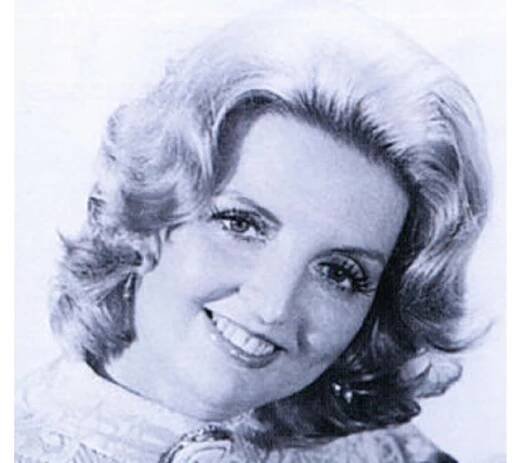Helen Carter Jones Biography - Facts, Childhood, Family Life & Achievements