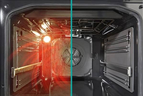 Gorenje GECS5C70WA