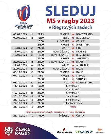 Mistrovství světa v Ragby 2023 můžete sledovat v Riegrových sadech v Praze – Aportal.cz