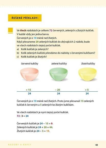 Jak řešit logické úlohy z matematiky - Slovní úlohy - Marcela Sládková - UčebniceMapy.cz