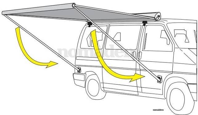 Markýza Fiamma F35 Pro - titanium (šedá)