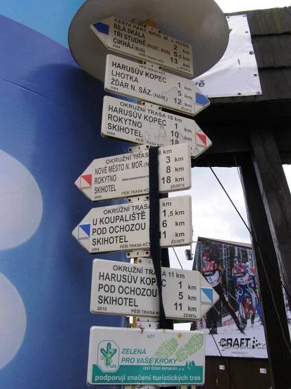 turistické rozcestí Nové... - Rozcestí