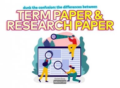 Term Paper Versus Research Paper