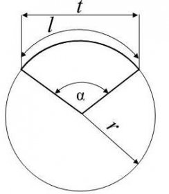 Kruhová výseč - výpočet poloměru, obvodu, obsahu, úhlu, délky, výšky, tětivy, vzorce