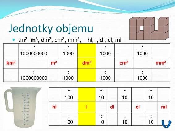 PPT - Premena jednotiek PowerPoint Presentation, free download - ID:5730267