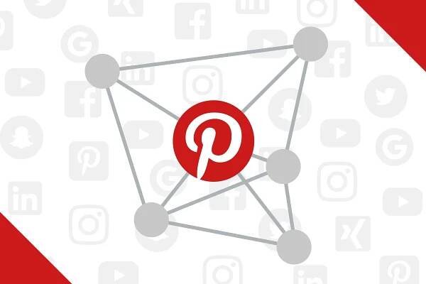 Pinterest marketing: Porozumění a implementace algoritmů