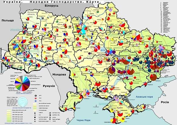 Industry of Ukraine