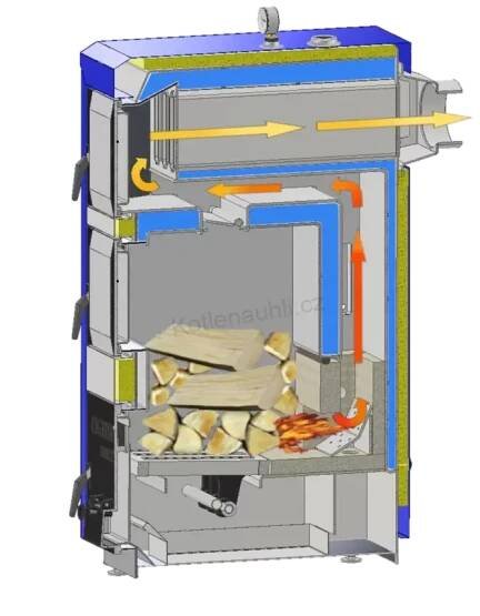 Ogniwo Bio 25 kW