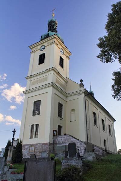 Kostel svaté Kateřiny Alexandrijské (Mříčná)