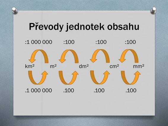 PPT - VY_32_INOVACE_M.6.03-Převody jednotek obsahu – PL PowerPoint ...