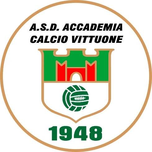 Participating teams
