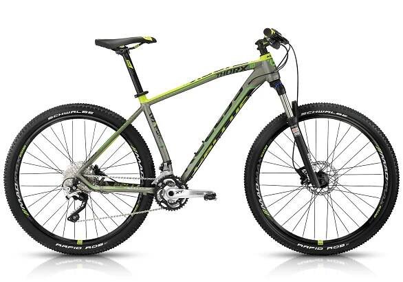 Kolo Kellys THORX 10 model 2015 - Teamsport