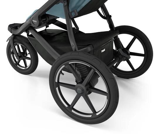 Feature image Thule Urban Glide 3