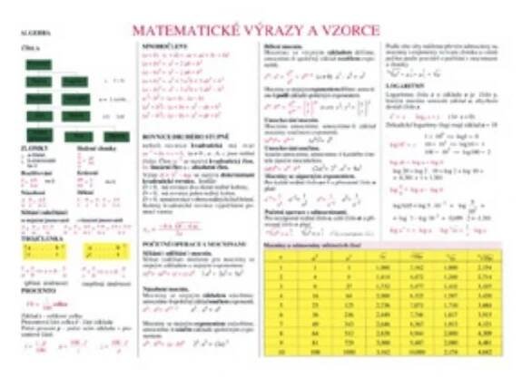Matematické výrazy a vzorce (tabulka) - Rostislav Nebola - UčebniceMapy.cz