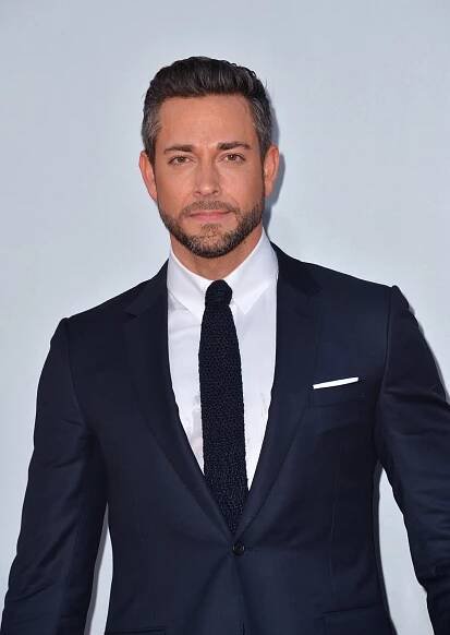 50 Most Popular B-List Celebrities of 2023