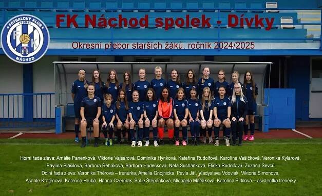 Soupiska | FK Náchod s. r. o.