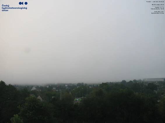 Kamera Ostrava počasí